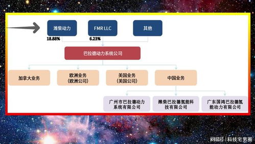 不懼專利壁壘，中國氫燃料電池發(fā)動(dòng)機(jī)國產(chǎn)化率達(dá)90%，引領(lǐng)產(chǎn)業(yè)化與技術(shù)推廣新浪潮