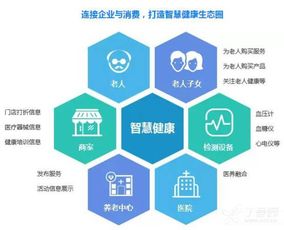數(shù)據(jù)賦能，智領(lǐng)未來——2017中國大健康產(chǎn)業(yè)大數(shù)據(jù)營銷高峰論壇觀察