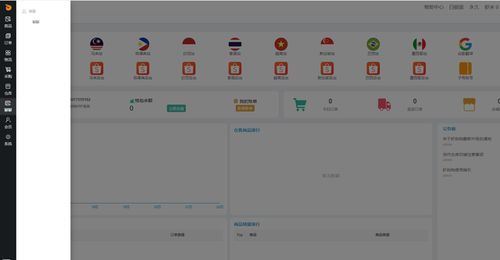 亞馬遜店群無貨源模式不會英語可以操作嗎