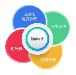 外賣不再是那個外賣,美團(tuán)餓了么勁敵來襲