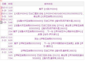 海淘物流記錄能否顯示商品是否被稅？