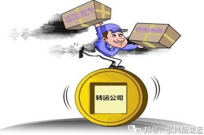 德國(guó)轉(zhuǎn)運(yùn)公司郵寄物品要求全解析 如何選擇便宜海淘物流
